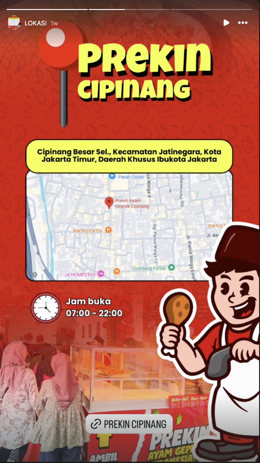 Lokasi Prekin Cipinang