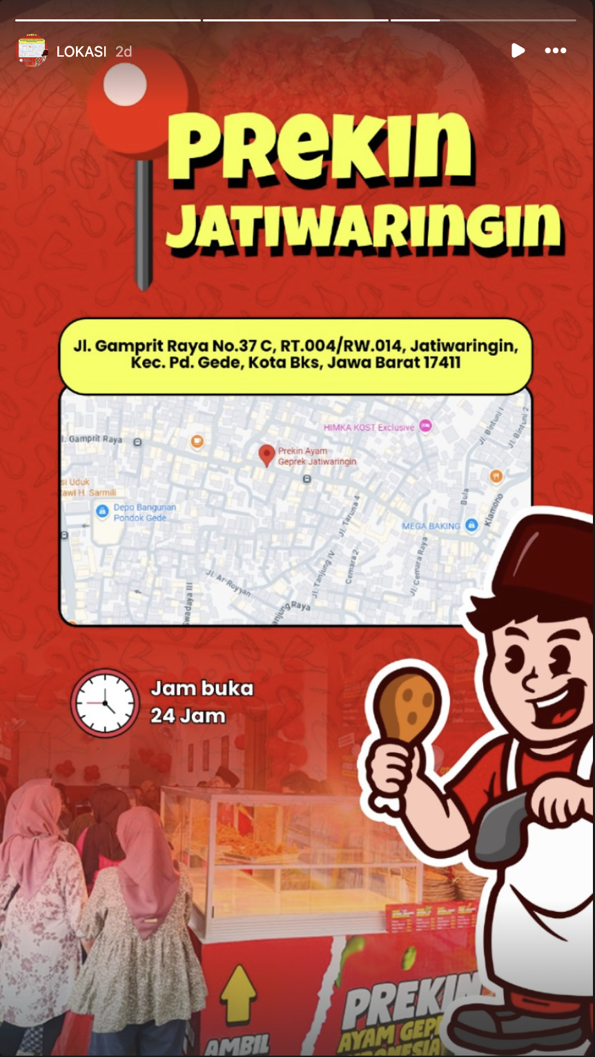 Lokasi Prekin Jatiwaringin
