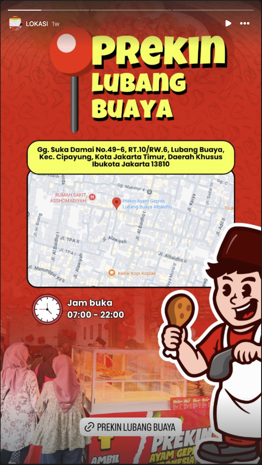 Lokasi Prekin Lubang Buaya